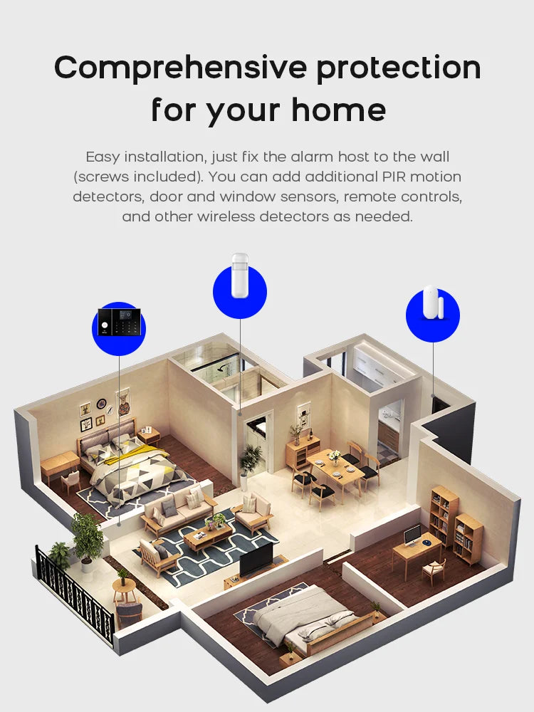 PGST Smart Life Alarm System for Home WIFI GSM Security Alarm Host with Door and Motion Sensor Tuya Smart App control work Alexa