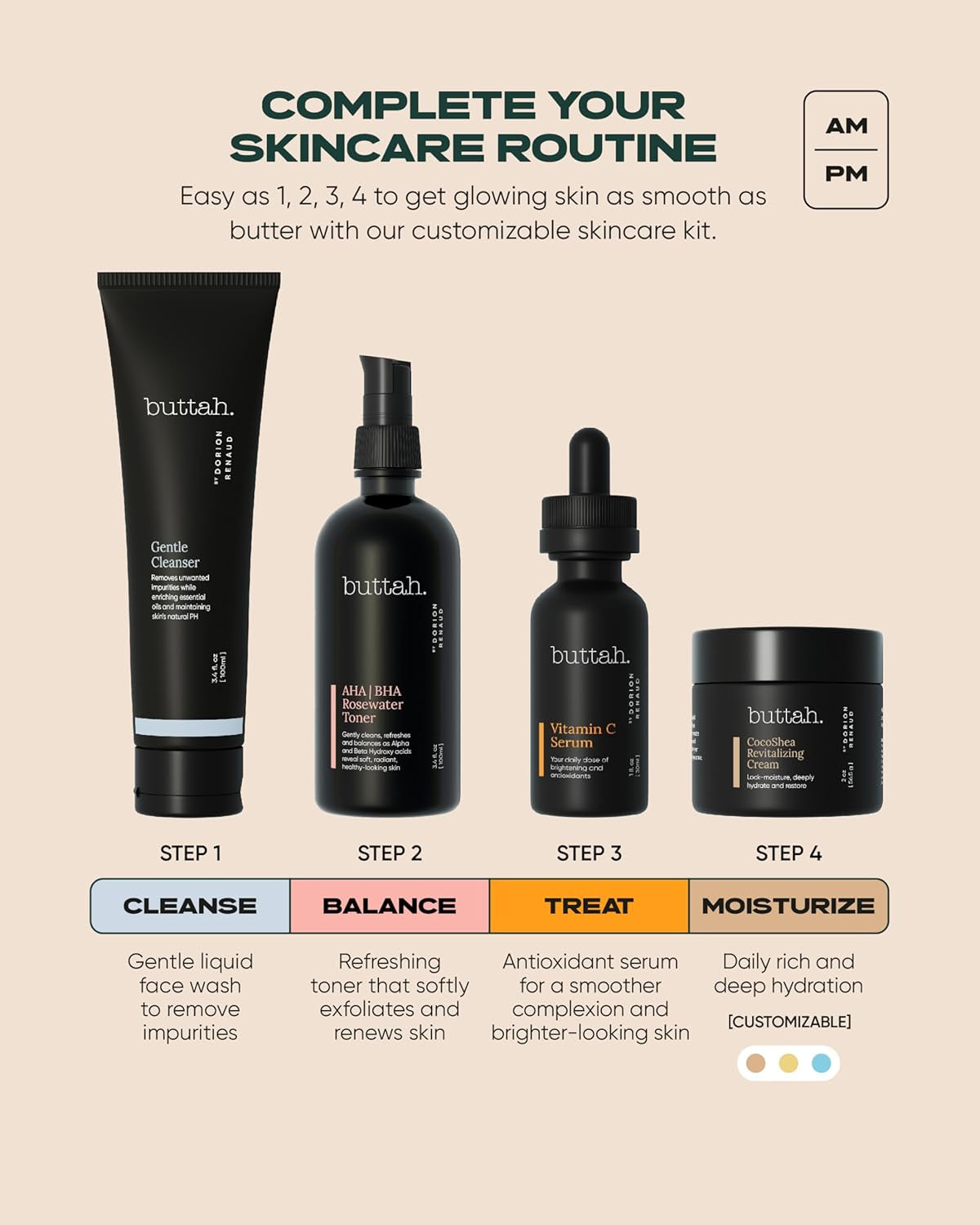 Supreme Kit for Melanin Rich Skin | Cocoshea Revitalizing Cream 2 Oz | Vitamin C Serum 1 Oz | Cleanser 3.4 Oz | Rosewater Toner 3.4 Oz | Black Owned Skincare