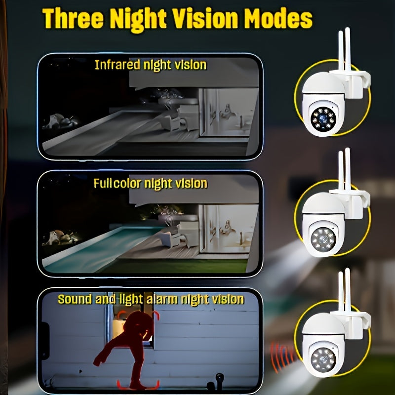 4pc StreetSmart Home Security System, with 360° Panoramic View,