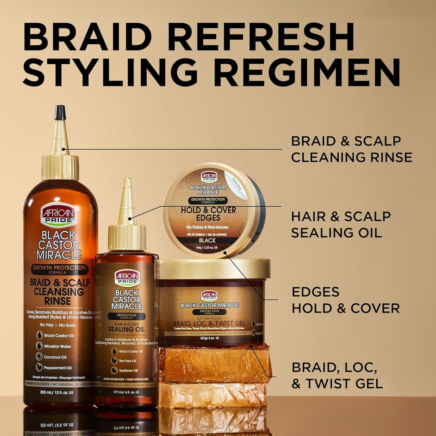 Black Castor Miracle Extra Hold Braid, Loc, Twist Gel - Extreme Hold Braiding Hair Gel, Edge Control & Tames Frizz, No Flake | Natural Ingredients, Black Castor & Coconut Oil | 12Oz